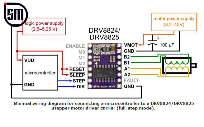 مشخصات درایور استپر موتور drv8825